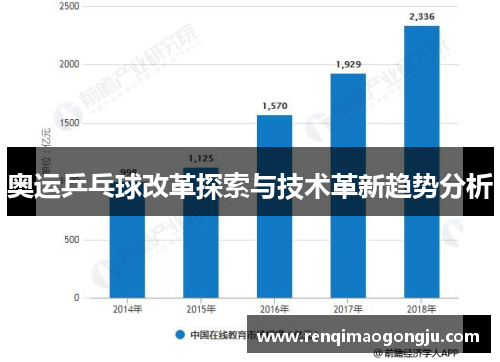 奥运乒乓球改革探索与技术革新趋势分析